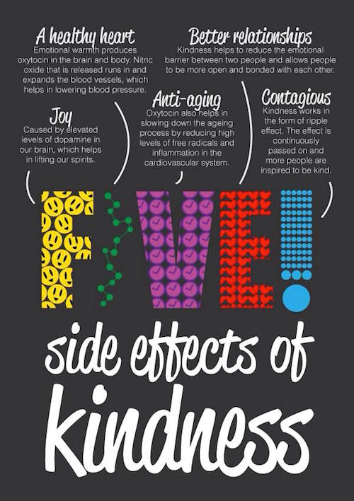 5 Side Effects of Kindness